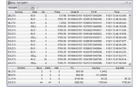 screenshot of order fill window displaying summary of current day trading