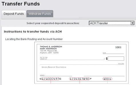 funds transfer via wire or automated clearing house