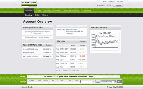 screenshot of generic trader online trading platform for futures and markets trading