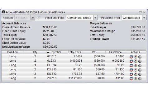 screenshot of your account balances and positions for futures and options trading